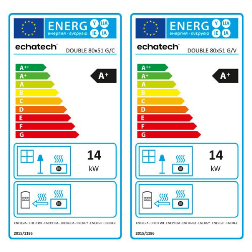 recuperador-de-calor-double-80x51-echatech-klclima-classe-energetica