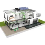 O que é VMC e porque está a tornar-se essencial nas casas novas?